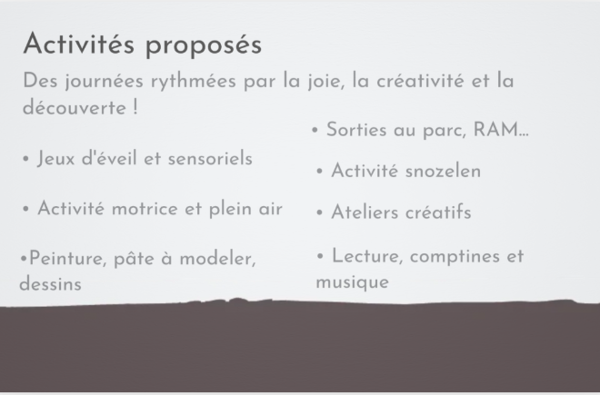 Activités proposées – carte au format recto/verso